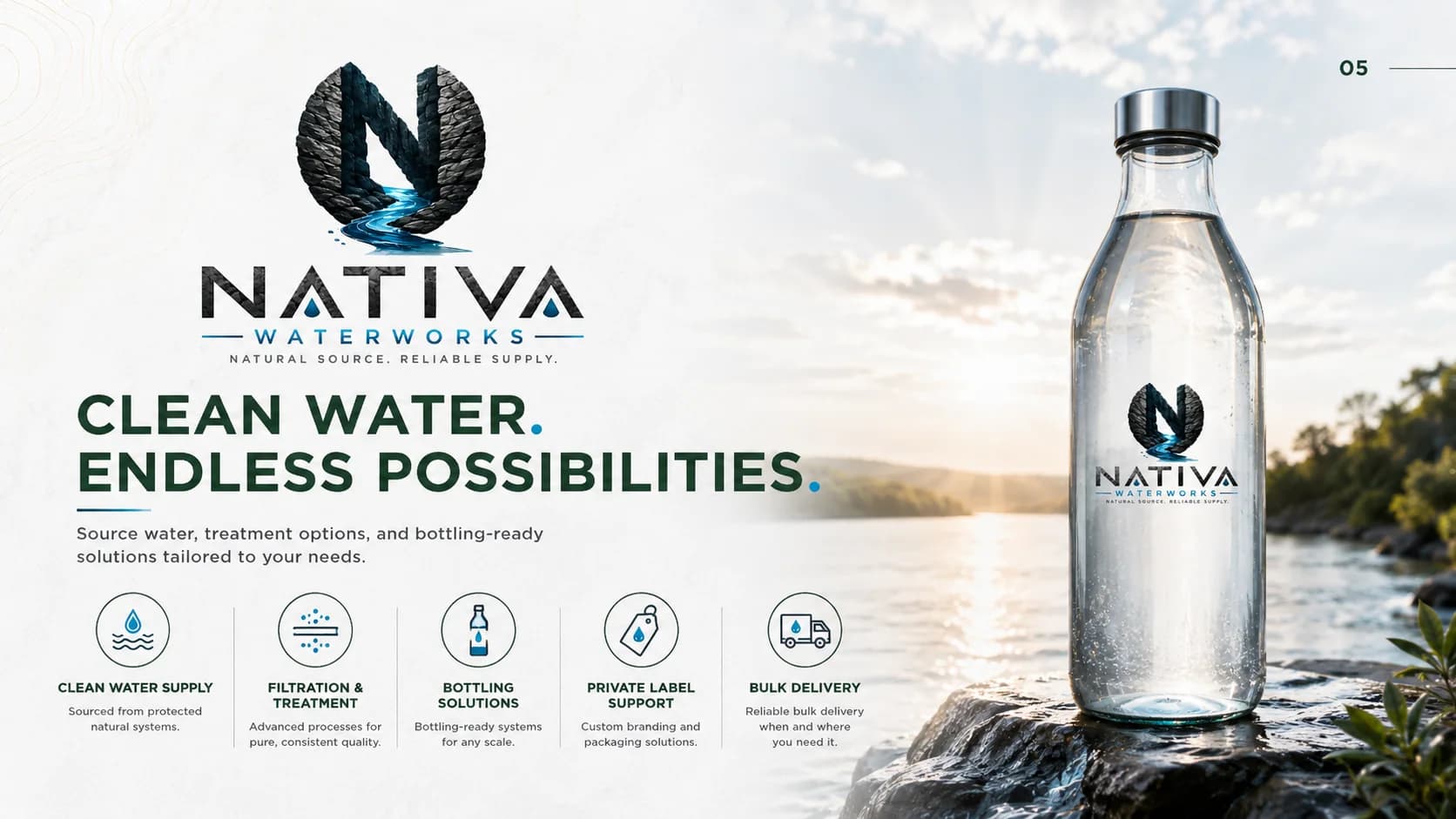 Nativa Waterworks package-format study comparing program presentation and operating requirements